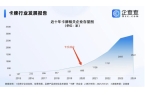 过程中的机遇与挑战 对话创始人pg电子模